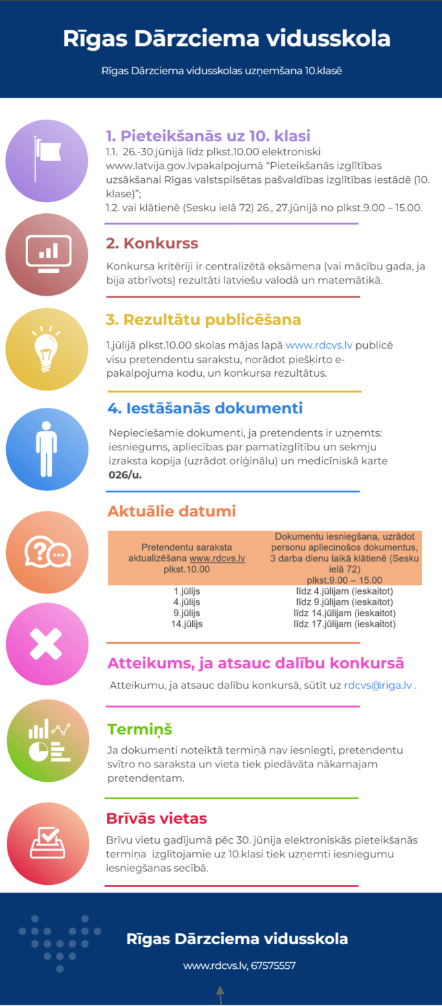Uzn