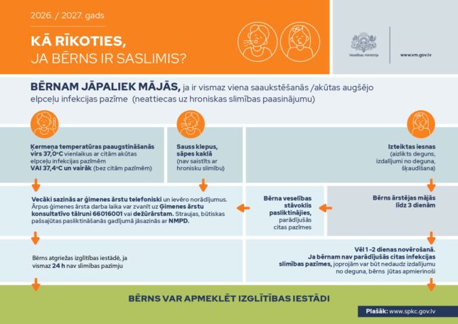 Ricibas_algoritms_2026_2027_V4_page